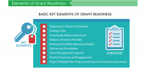 elements of grant readiness