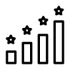 success rates